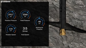 60 reactions | Revolutionize your drilling operations with our Adaptive AutoDrill technology! Experience enhanced precision and speed through dynamic adjustments, including exception-handling capabilities. Our algorithm ensures optimal productivity for your projects. Say goodbye to inefficiencies and hello to seamless drilling perfection! #AdaptiveAutoDrill #Innovation #ProductivityBoost | Sandvik Mining | Facebook