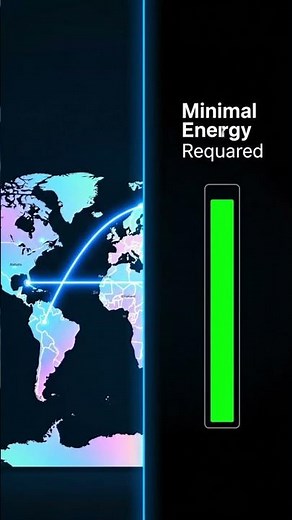 1000 KM/H Train: The Future of Travel Is Here! 🚄 #Hyperloop #Maglev #FutureTech