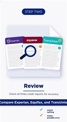 Review All 3 Credit Reports for Errors | Credit Repair Basics #creditrepair
