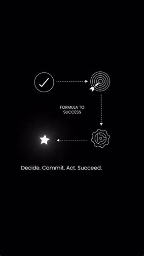Decide, Commit, Act #shorts #corporatelife #happy #peace #success #lifestyle #motivation #live