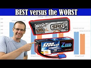 Best vs Worst RC LiPo Battery Showdown! Performance Data Doesn’t Lie!