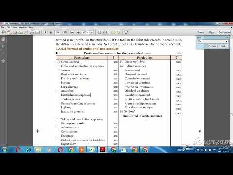 Profit and loss account format | Explain in Tamil