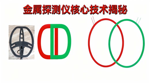 【中配】金属探测仪辨别功能详解（使用Garrett AT Pro示范）