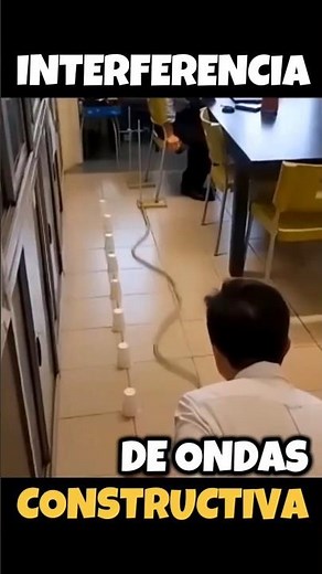 Constructive Wave Interference #Physics #Interference #waves #Increase #Energy