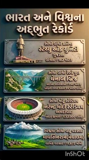 General Knowledge in Gujarati| GK for All Competitive Exams 2026#gk#knowledge #live