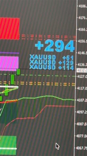 Software Don’t Lie! This how you Cook the market Before Open!! Quick Buy And we’re GONE !!! #sootyedgepro #travelinginprofit #profitseason #BLKPRT | The Lion Of Wallstreet | Facebook