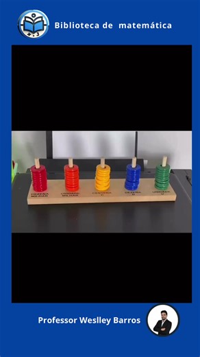 Ábaco: Ferramenta Clássica para o Ensino de Matemática