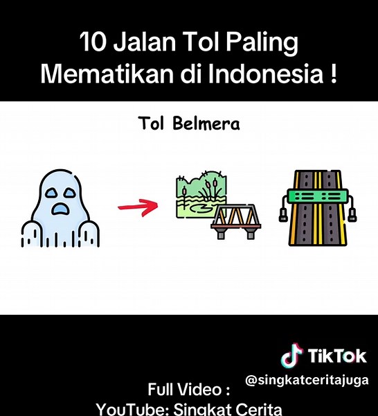 10 Jalan Tol Paling Mematikan di Indonesia
