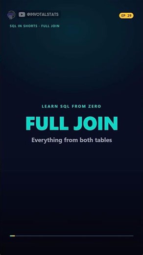 EP29 SQL FULL OUTER JOIN Explained