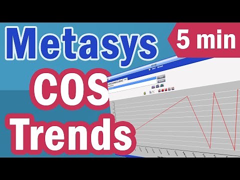 Metasys COS Trends - 5 Minutes Tutorial - Change of State or Value COV