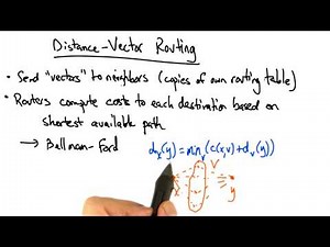 Distance-Vector Routing - Georgia Tech - Network Implementation