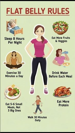 Flat Belly Formula | Simple Daily Routine for Fat Loss | Lose Fat #healthylifestyle #healthtips