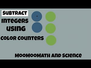 Subtracting integers using Color Counters