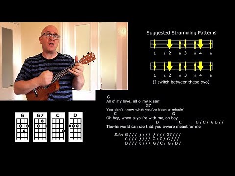 Oh Boy! - Buddy Holly - Ukulele Strum-Along Lesson - Jez Quayle