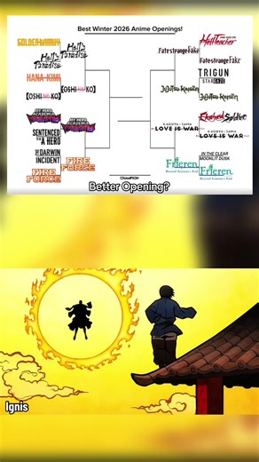 🔥Quarter-Finals🔥 Best Winter 2026 Anime Openings Tournament - Fire Force [Ignis] vs My Hero Academia: Vigilantes [CATCH!!!] | Opening #anime #animeopening #animetournament #fireforce #mhavigilantes