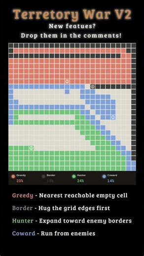 Terretory War v2 🚀#coding