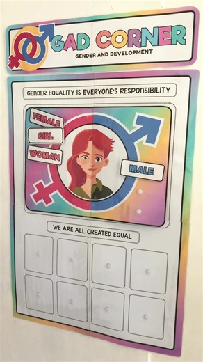 Empower. Educate. Elevate. ✨ Promote Gender and Development with this Detachable GAD Corner — perfect for every inclusive classroom. 💜 | Teacher Jessa Rose Plarisan