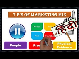 7 P's of Marketing| 7 P's of Service Marketing Mix (Hindi)