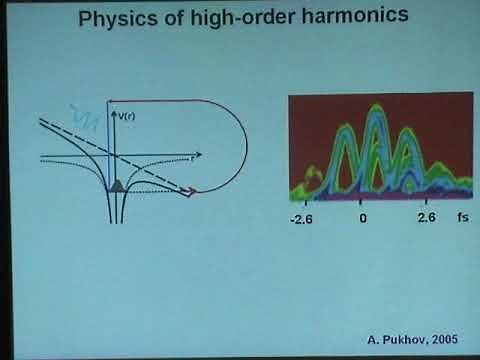 Atomic Physics with Attosecond Pulse Trains ▸ Anne L'Huillier (Lund Univ.)