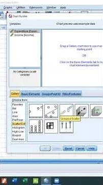 simple scatter plot in spss #visualization #spss #statisticalanalysis #correlation #regression