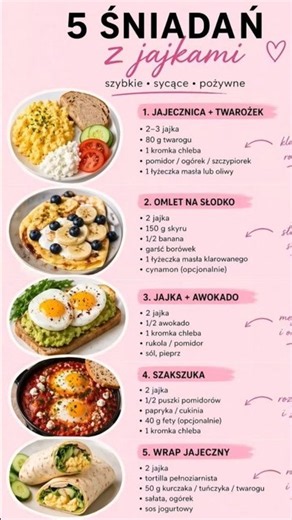 🥚 5 pomysłów na pyszne śniadania z jajkami! 🍳✨