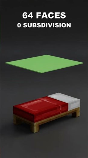 MINECRAFT 3D Cloth Animation⛏🔥