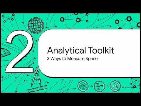 Spatial Association and Distribution; Clustered and Dispersed