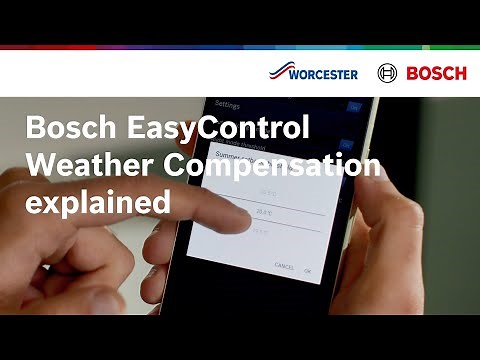 Bosch EasyControl Weather Compensation explained | Worcester Bosch