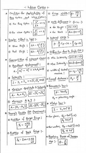 WAVE OPTICS formula notes - Class 12