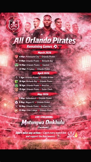 Orlando Pirates: A Legacy of Excellence in Sports