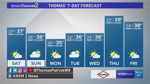 KREM 2 Weather Forecast | KREM 2 news at 10 p.m.