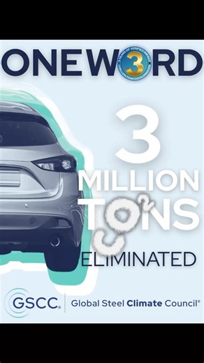 One Word for the Future of Steel Decarbonization | 3 Million Tons CO2 Eliminated