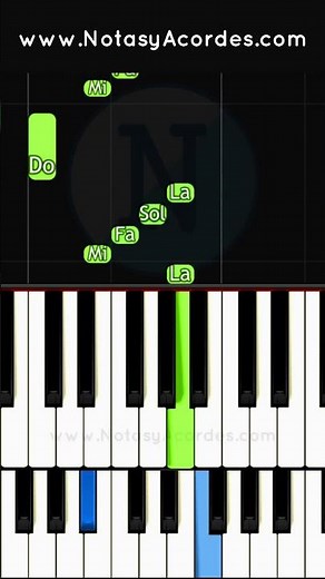 Cómo Tocar CUERDAS DE AMOR (Intro) Piano Tutorial Julio Melgar