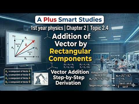 Physics 11th Chapter 2 Topic 2.4 | Addition of Vectors by Rectangular Components | Vector Addition