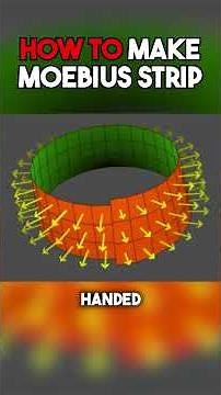 MOEBIUS STRIP 💡 #exploringinnovation #didyouknow #constructionchannel