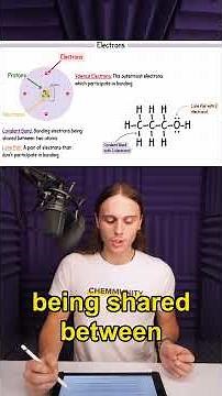 Reviewing Gen Chem for Ochem 1: Electrons #ochem