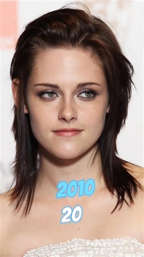 The Twilight Saga: Eclipse (2010-2026) Movie Cast Then vs Now Transformation 😱 #short #shorts