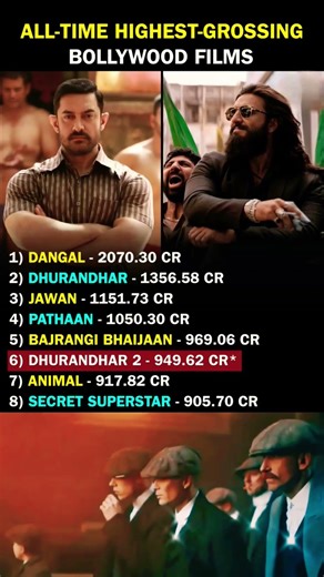 History vs present... and the race is ON 🔥 #Dhurandhar2 #Dangal#Jawan#Pathaan#BoxOffice#ranveersingh