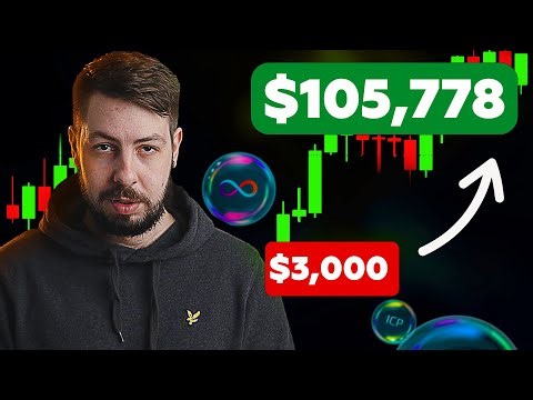 Trading Internet Computer $ICP for Maximum Gains