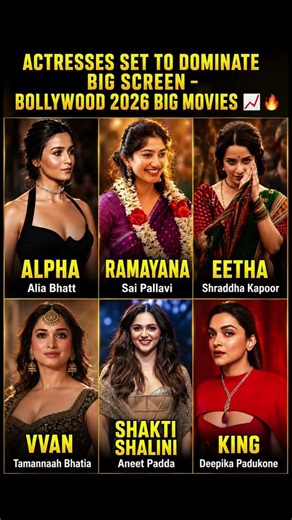 Actress Set To Dominated At Box Office 2026 💥