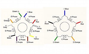 Five phase Vexta stepper driver (1000 steps/rev)