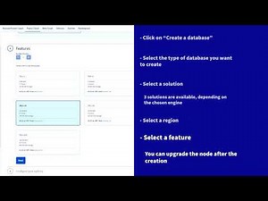 Create an OVHcloud Public Cloud Database