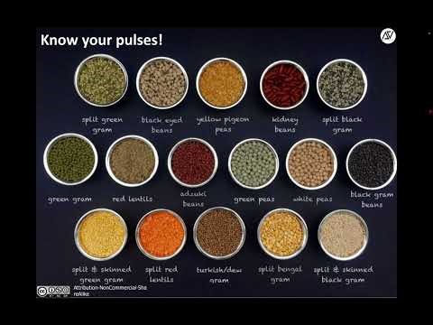 Topic:- Introduction of nutrition & classification of food