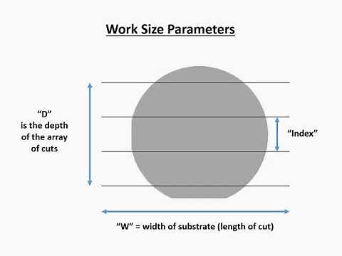 Wafer Dicing Saw Training