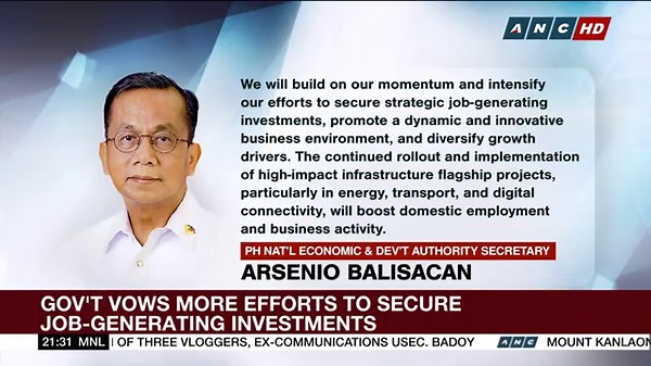 PH unemployment rate down to 3.8% in February 2025 | ANC