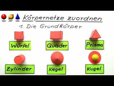 Geometrische Grundkörper und ihre Körpernetze | Mathematik | Geometrie
