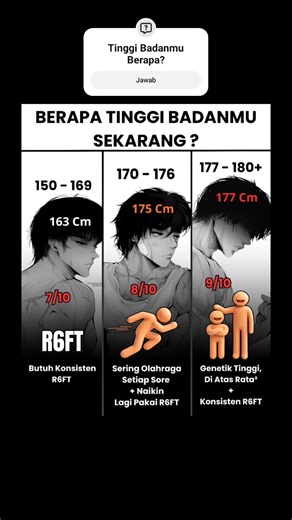 Tier List Tinggi Badanmu Sekarang 📈