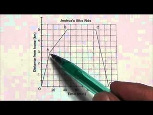 Math 10C Relations Review MC#9