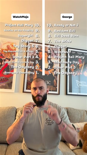 WatchMojo on Instagram: "This list got us HYPED - whose list is most on point? #movies #film #2026"