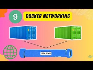#9 - Understanding Docker Networking